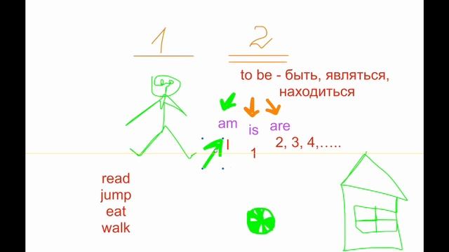 To be 2 смотреть онлайн