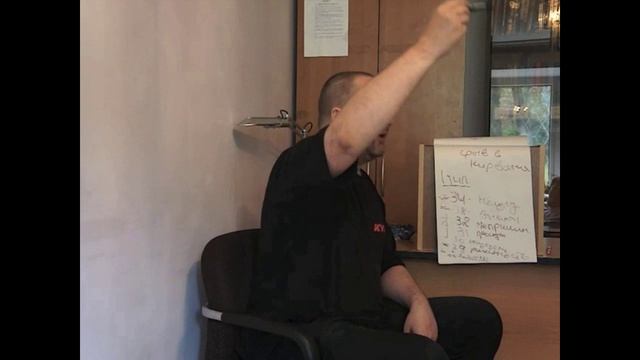 Видео кафедры философской антропологии