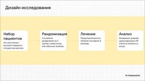 Семаглутид стимулирует поток клеток-предшественников КМ (противовоспалительных и прорегенеративных)