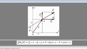 Теорема Вариньона за 5 минут — поймёшь навсегда!