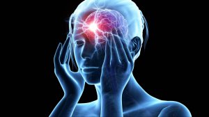 РИТУАЛ-ЧИСТКА ОТ ГОЛОВНОЙ БОЛИ!