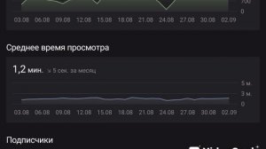 Студия Рутуб