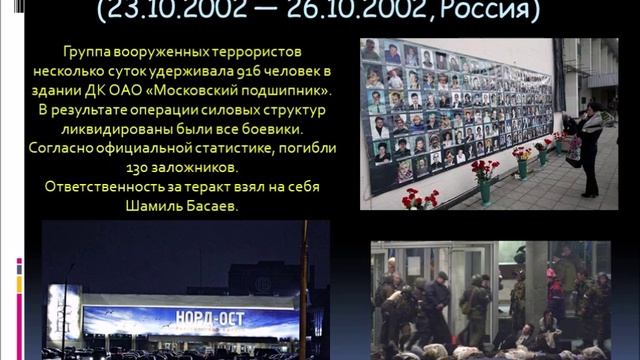 "Терроризм – угроза обществу" смотреть онлайн