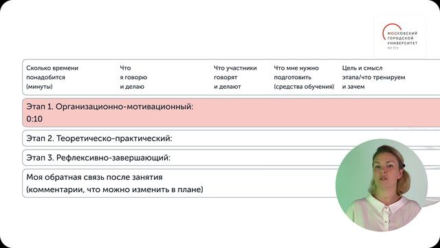 Принципы проектирования занятия. смотреть онлайн