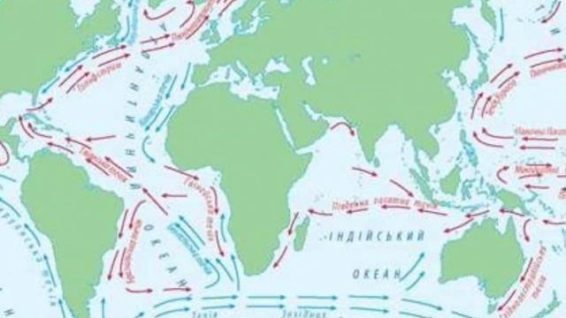 Наука океанология