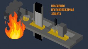 Скрытая защита от пожара