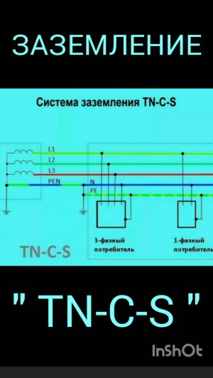 КАК СДЕЛАТЬ ЗАЗЕМЛЕНИЕ ТИП TN-C-S