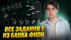 Все задания №1 Открытого банка ФИПИ | Тотальный разбор | Биология ОГЭ | Умскул