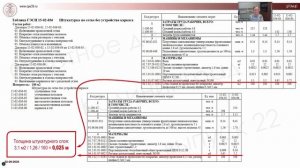 Практический вопрос: штукатурка по сетке