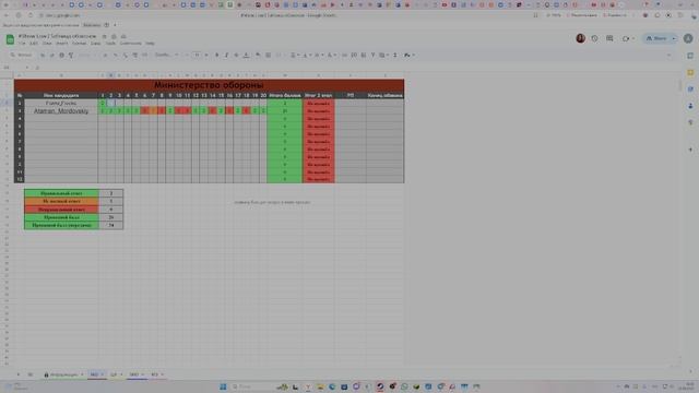 обзвон смотреть онлайн