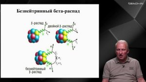 Широков Е.В. - Физика нейтрино - 13. Нейтринная экзотика