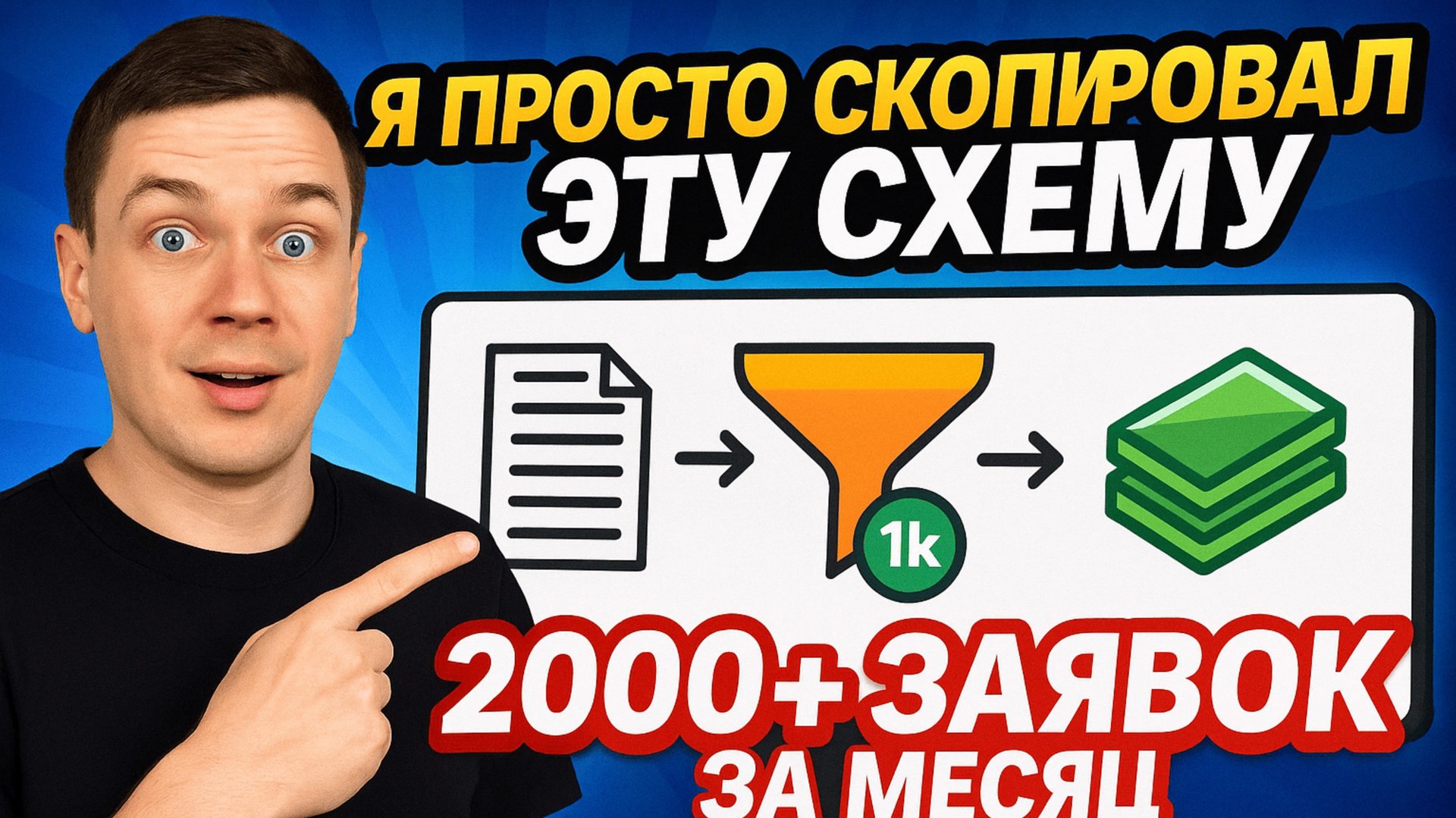 Заказать рассылку в Телеграм