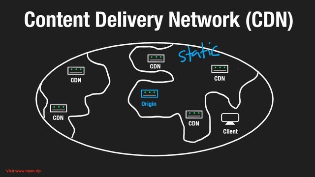 part 1.5 _edit смотреть онлайн