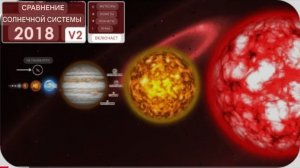 Сравнение размеров Солнечной системы V2