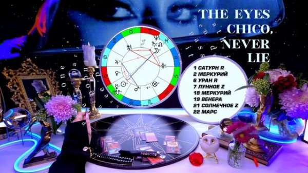 ⭐️ ЛЕВ  - ПРОГНОЗ НА СЕНТЯБРЬ | ЗАТМЕНИЯ | КАРМА В ДЕЙСТВИИ #tarot #predictions