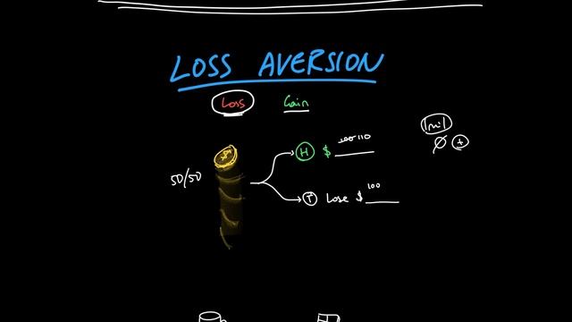 9.1 Loss aversion смотреть онлайн