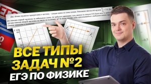 Все типы 2 задания из ЕГЭ по физике | Физика ЕГЭ | Умскул