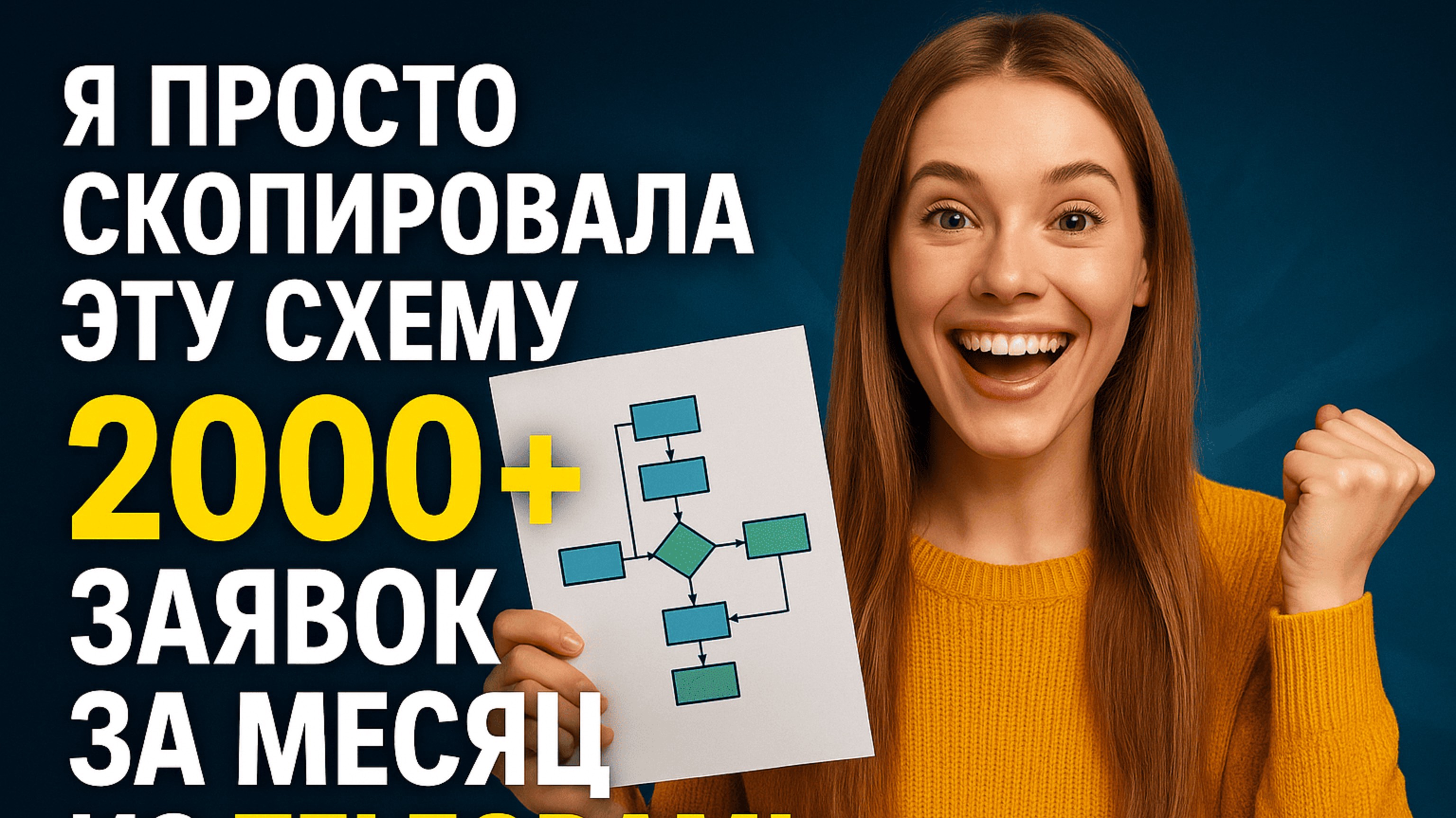 Купить рассылку в Telegram