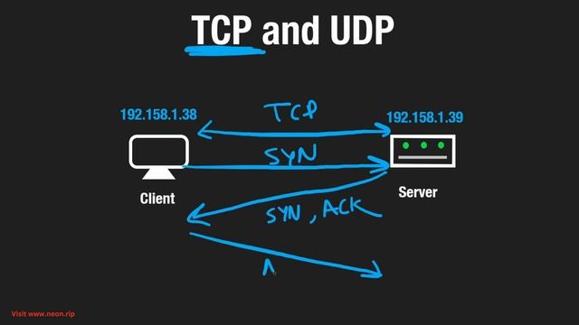 part 1 _edit смотреть онлайн