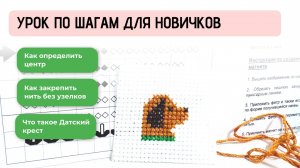 Как вышивать крестиком для начинающих: пошаговый мастер-класс + ТОП лайфхаков от профи.