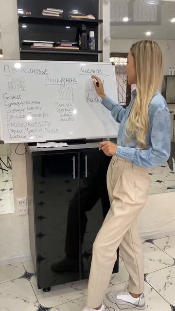 Подложки. Протеиновые, Липидные, кислые подложки. В чем разница? смотреть онлайн