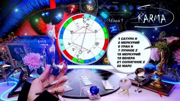 ⭐️ РАК  - ПРОГНОЗ НА СЕНТЯБРЬ | ЗАТМЕНИЯ | КАРМА В ДЕЙСТВИИ #tarot #predictions