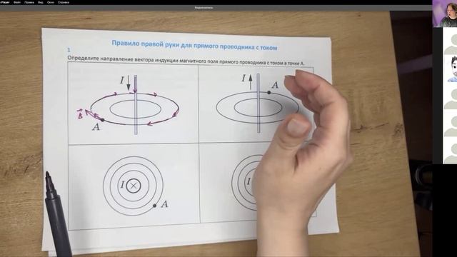 Урок. Магнитное поле. Правило правой руки