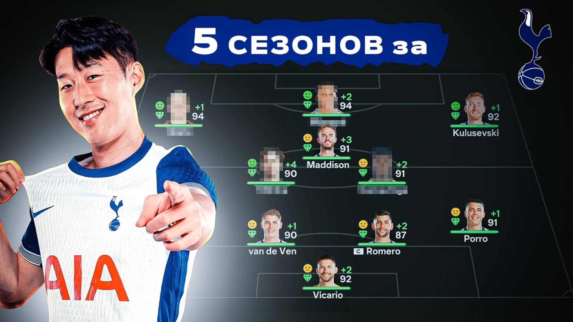 сыграл 5 СЕЗОНОВ за ТОТТЕНХЭМ в КАРЬЕРЕ ТРЕНЕРА в ФК 25 | перестройка ФИФА 25 эксперимент смотреть онлайн