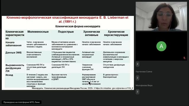 Миокардиты патогенез клиника диагностические критерии принципы лечения смотреть онлайн