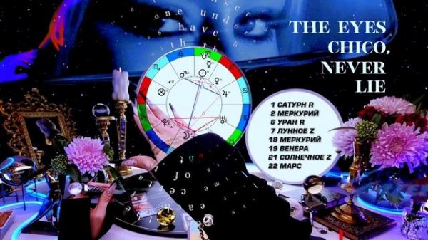 ⭐️ КОЗЕРОГ - ПРОГНОЗ НА СЕНТЯБРЬ | ЗАТМЕНИЯ | КАРМА В ДЕЙСТВИИ #tarot #predictions