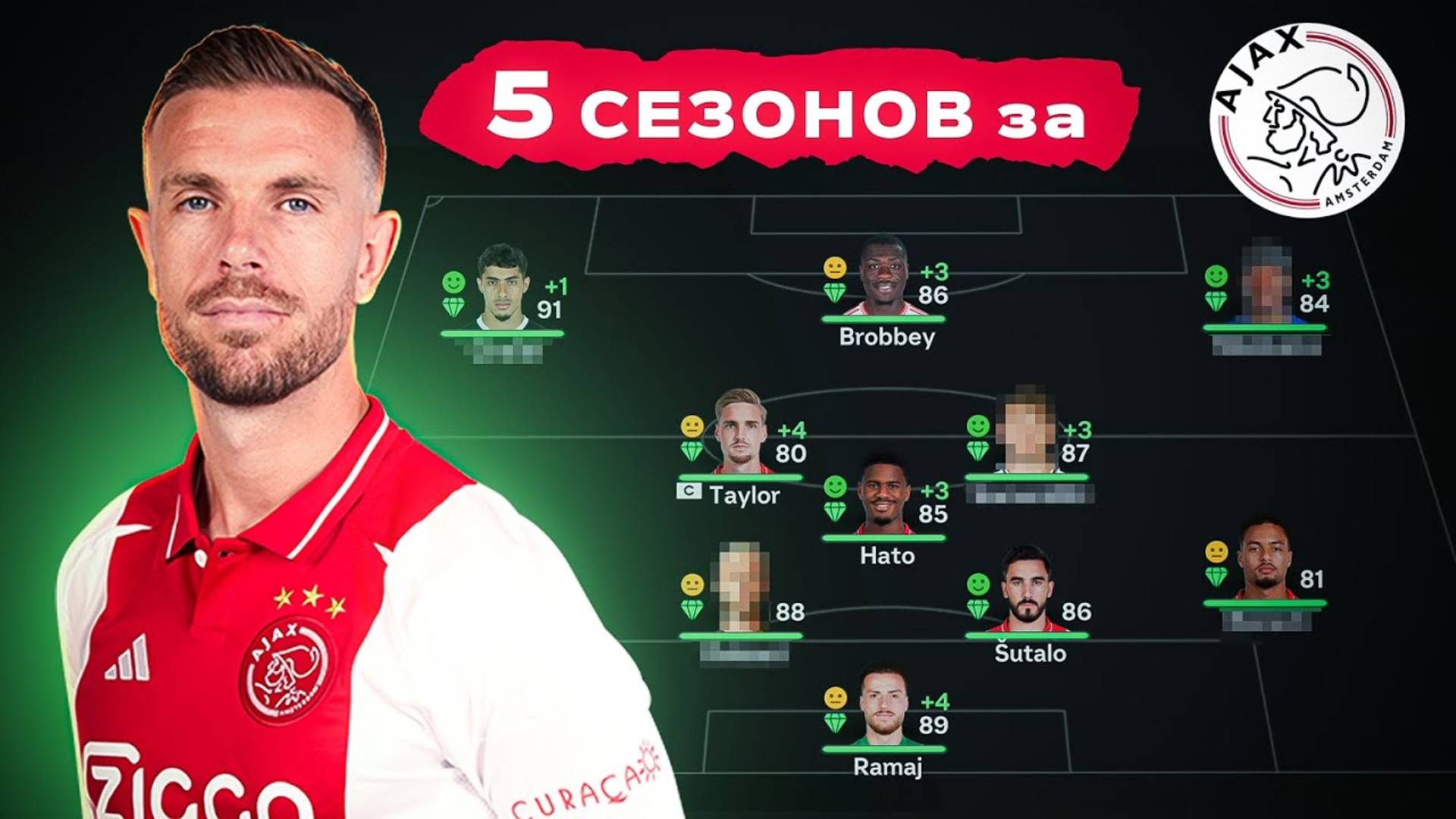 сыграл 5 СЕЗОНОВ за АЯКС в КАРЬЕРЕ ТРЕНЕРА в ФК 25 | перестройка ФИФА 25 эксперимент смотреть онлайн