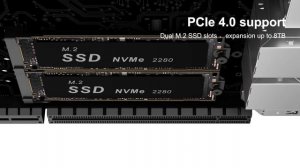 Мини пк Beelink GTi15 Ultra - новинка 2025