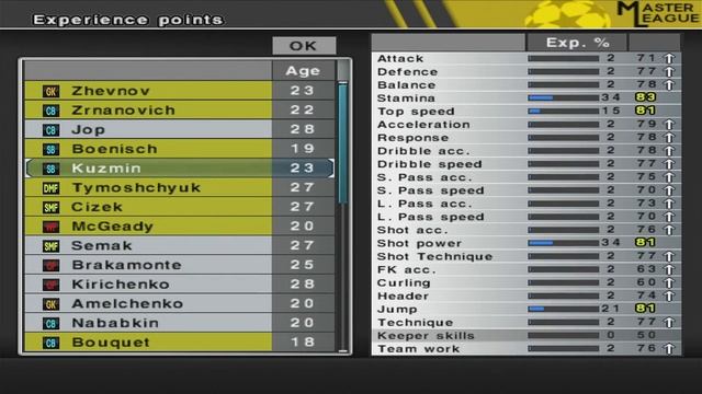 Pro Evolution Soccer 5 Ретро Карьера За Фк Москва - 2ой Сезон - Хороший Старт в Еврокубках! #9 смотреть онлайн