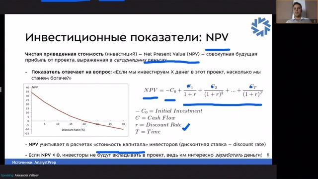 Инвестиционный_анализ_проектов_методы_и_базовые коэффициенты смотреть онлайн