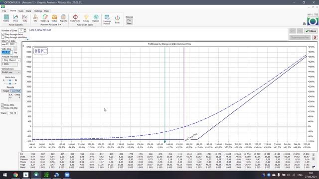 06.2 Торговля опционами на рынке США смотреть онлайн