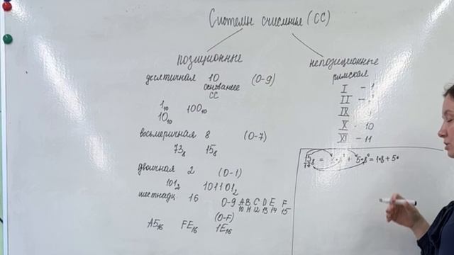 Системы счисления