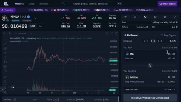 4.04-coinhall overview - X Crypto