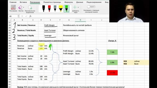 Анализ_дюпона смотреть онлайн
