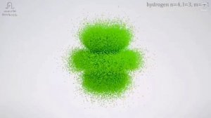 Строение атома. Орбитали