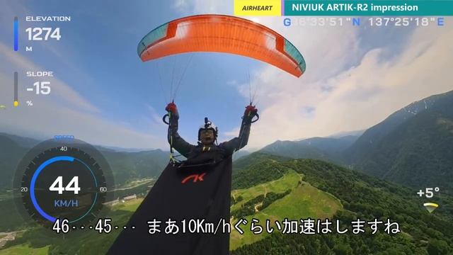 Niviuk Artik R2. Сравнение с Artik R.