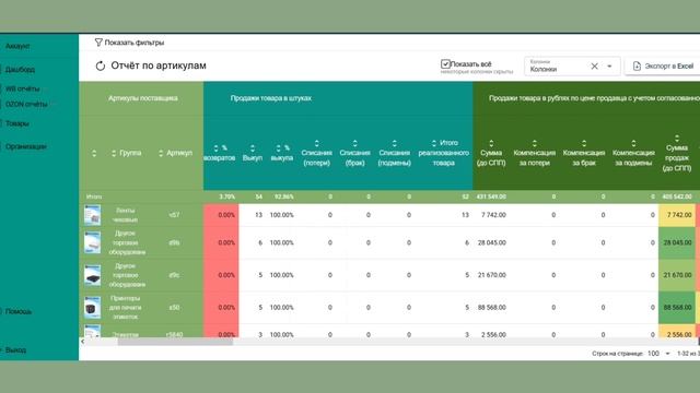 Видео-визитка Easy Digits смотреть онлайн