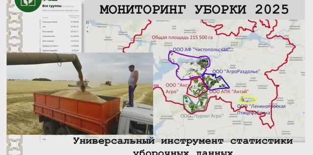 Мониторинг уборки 2025