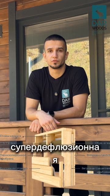 Сколько лет простоит каркасный дом? #дом #срок #дома #срокслужбы #цена #каркасныйдом