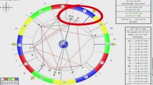 Прогноз на осень 2025 и зиму 2026 гг