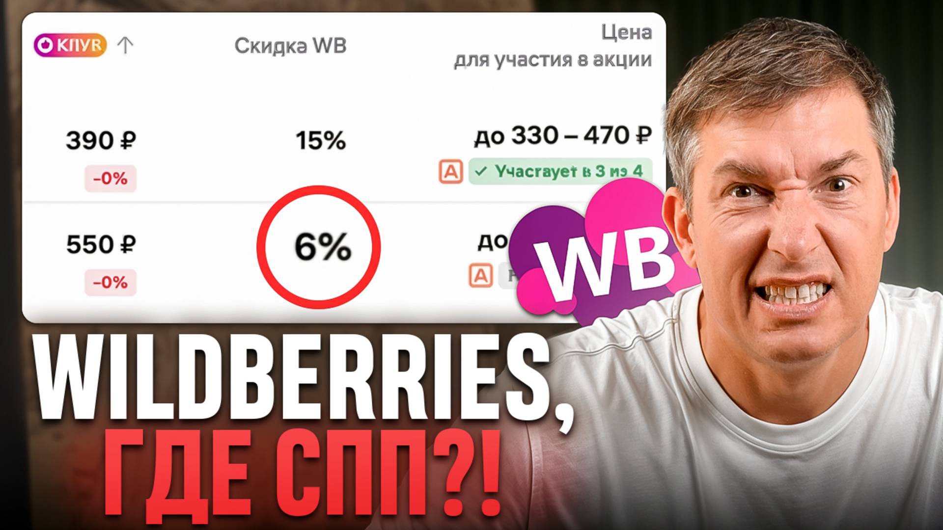 Что стало с СПП на Wildberries: Как повысить СПП после обновлений? смотреть онлайн