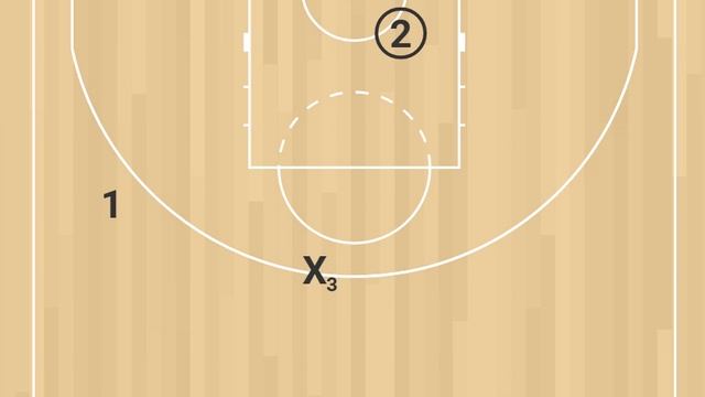 Упражнениа 1а. Пас и вход. Замещение, перенос, уход