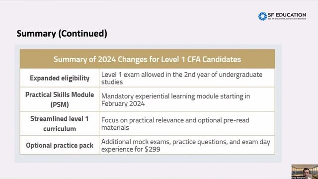 Изменения_в-экзамене_CFA_L1_в_2024 смотреть онлайн