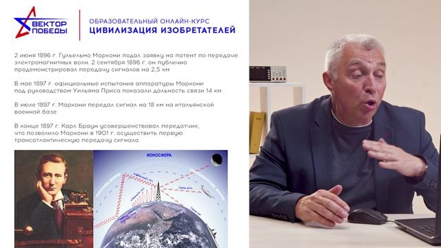 Системы связей человечества. Изобретатели радио
