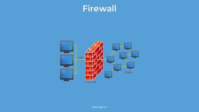 13-proxy смотреть онлайн