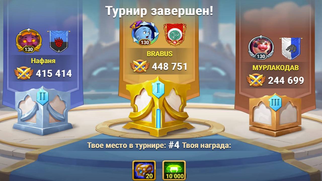 Хроники Хаоса Турнир Мощи Героев Итоги Поздравляю Победителей смотреть онлайн